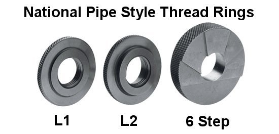 External Pipe Thread Design, Specifications and NPT Pipe Thread Tolerances